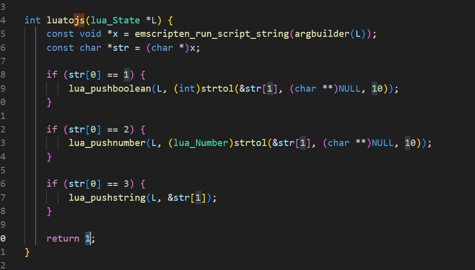 Snippet of C code. The function is called 'luatojs'. It runs a function called 'emscripten_run_script_string', which takes input from another function called 'argbuilder', and get's a void pointer in response. That void pointer gets turned into a character pointer called 'str'. The first index of str is checked for the number 1, 2, or 3, and it's converted to a boolean, a number, or a string respectively. Finally, it returns the number 1.